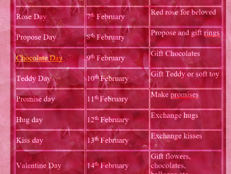 how to celebrate valentine week 2024