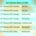 Anti Valentine Week 2025 List