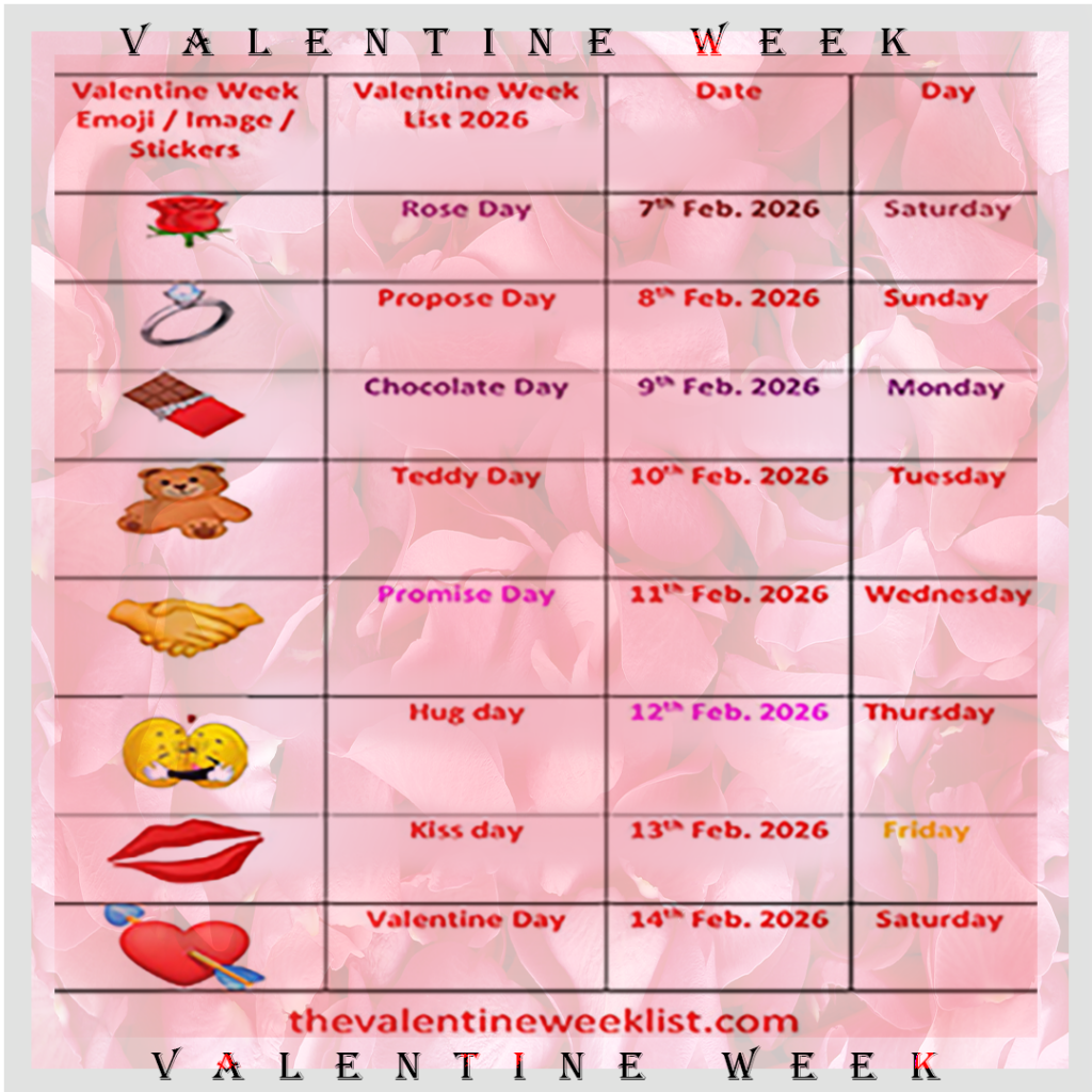 valentine week list