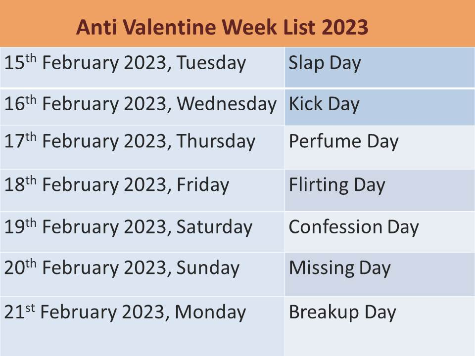 anti valentine week 2023 full list