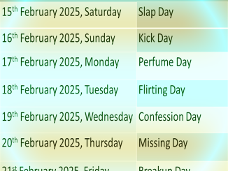 Anti Valentine Week 2025 List